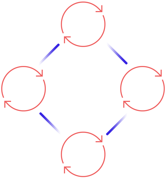 https://atmc.ae/wp-content/uploads/2020/10/process_scheme.png